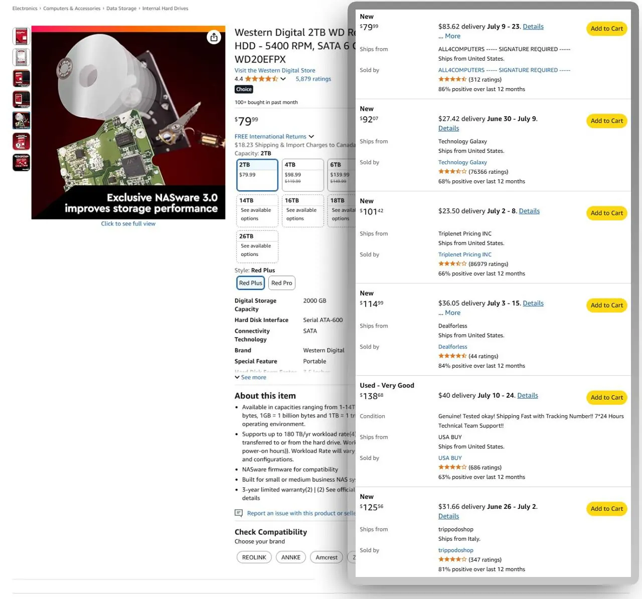 Create Your Imagined Complete Offer Intelligence
